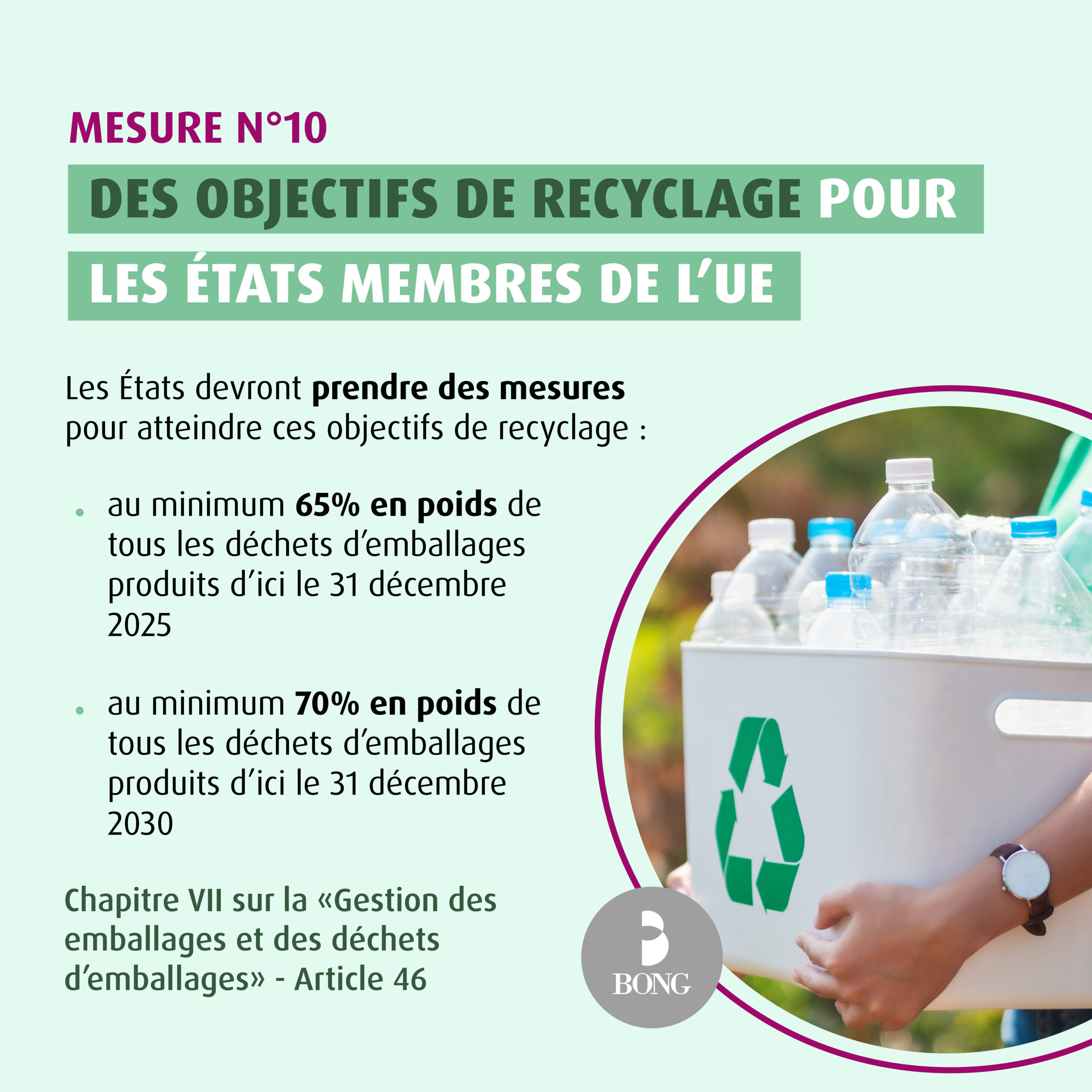 Les Etats de l'Union Européenne ont des objectifs de recyclage à atteindre dans le cadre de la PPWR