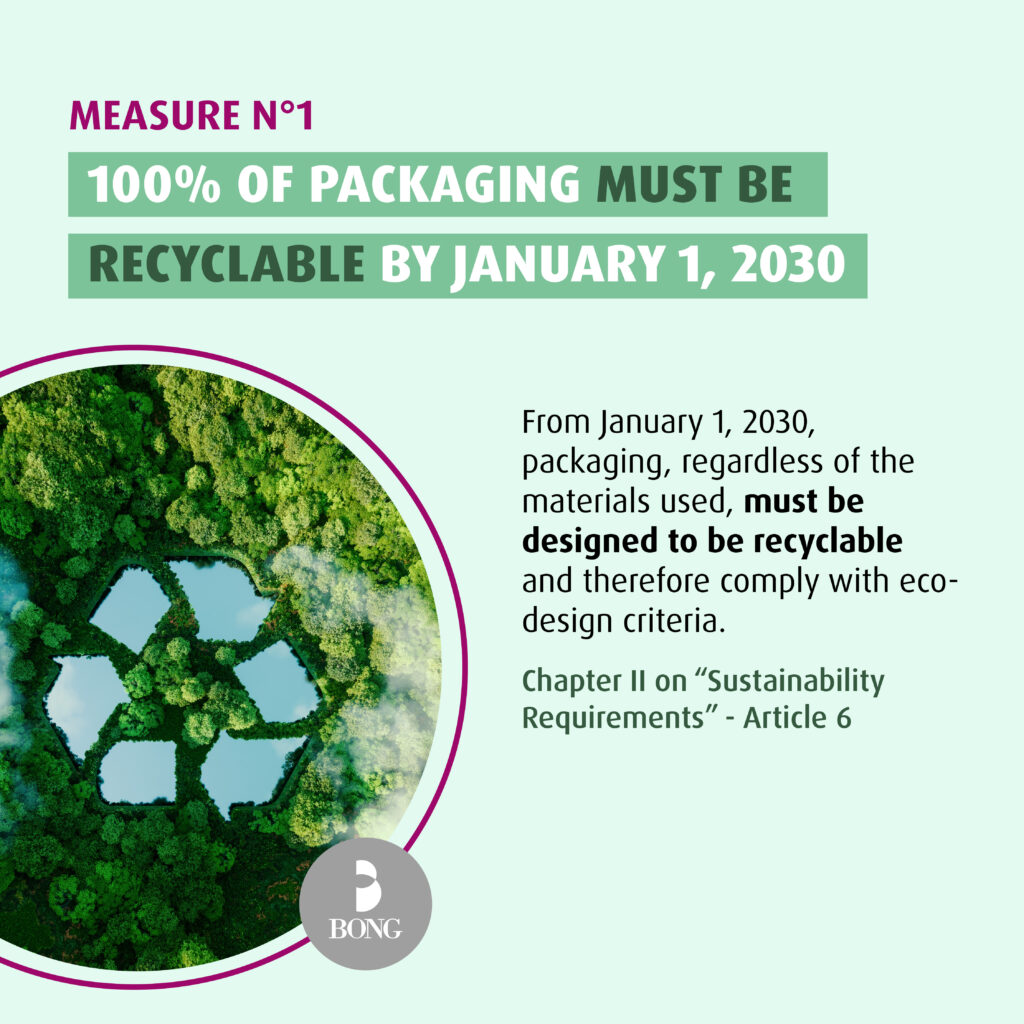 100% of packaging must be recyclable by 2030 - PPWR Packaging Regulation