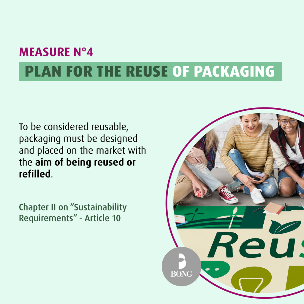 Plan for the reuse of packaging - PPWR Packaging Regulation