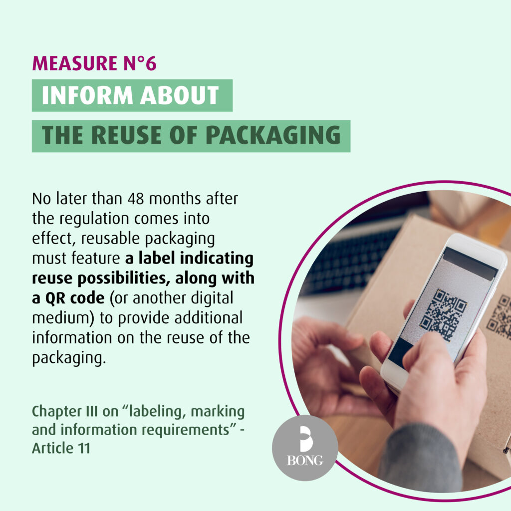 Inform about the reuse of packaging - PPWR Packaging Regulation