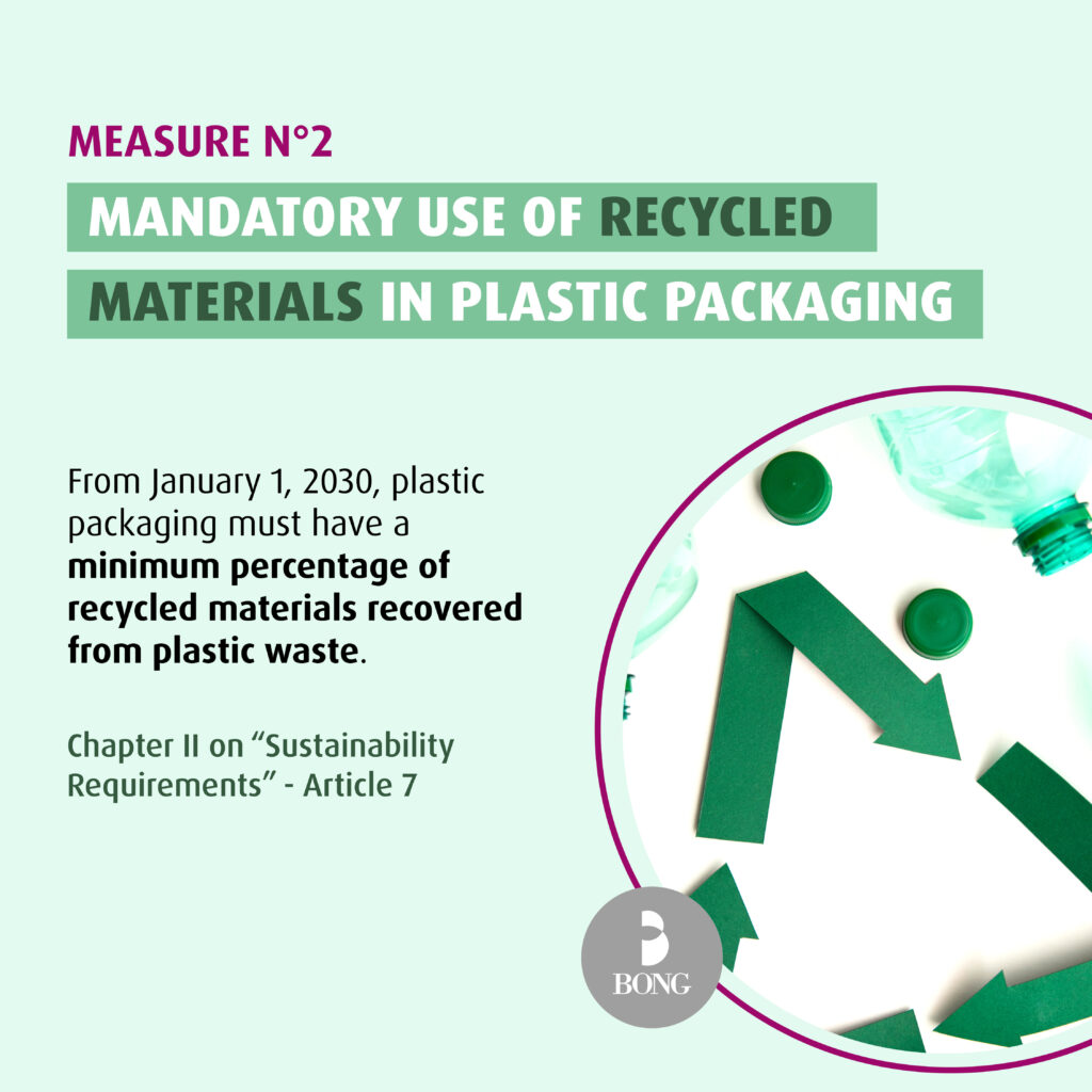 Mandatory use of recycled materials in plastic packaging - PPWR Packaging Regulation
